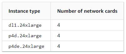 Instance_type_Number_of_network_cards